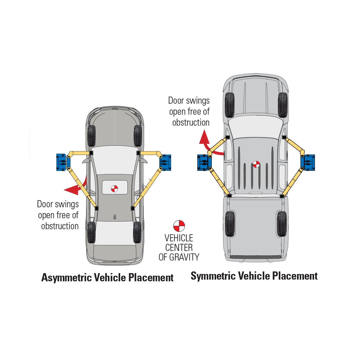 Forward_I10_Automotive_Lift_Spot.jpeg